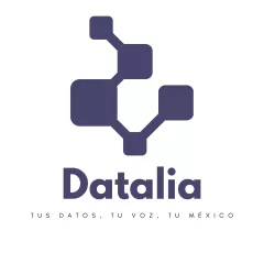 Datalia_MX